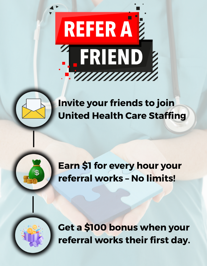 Referral illustration